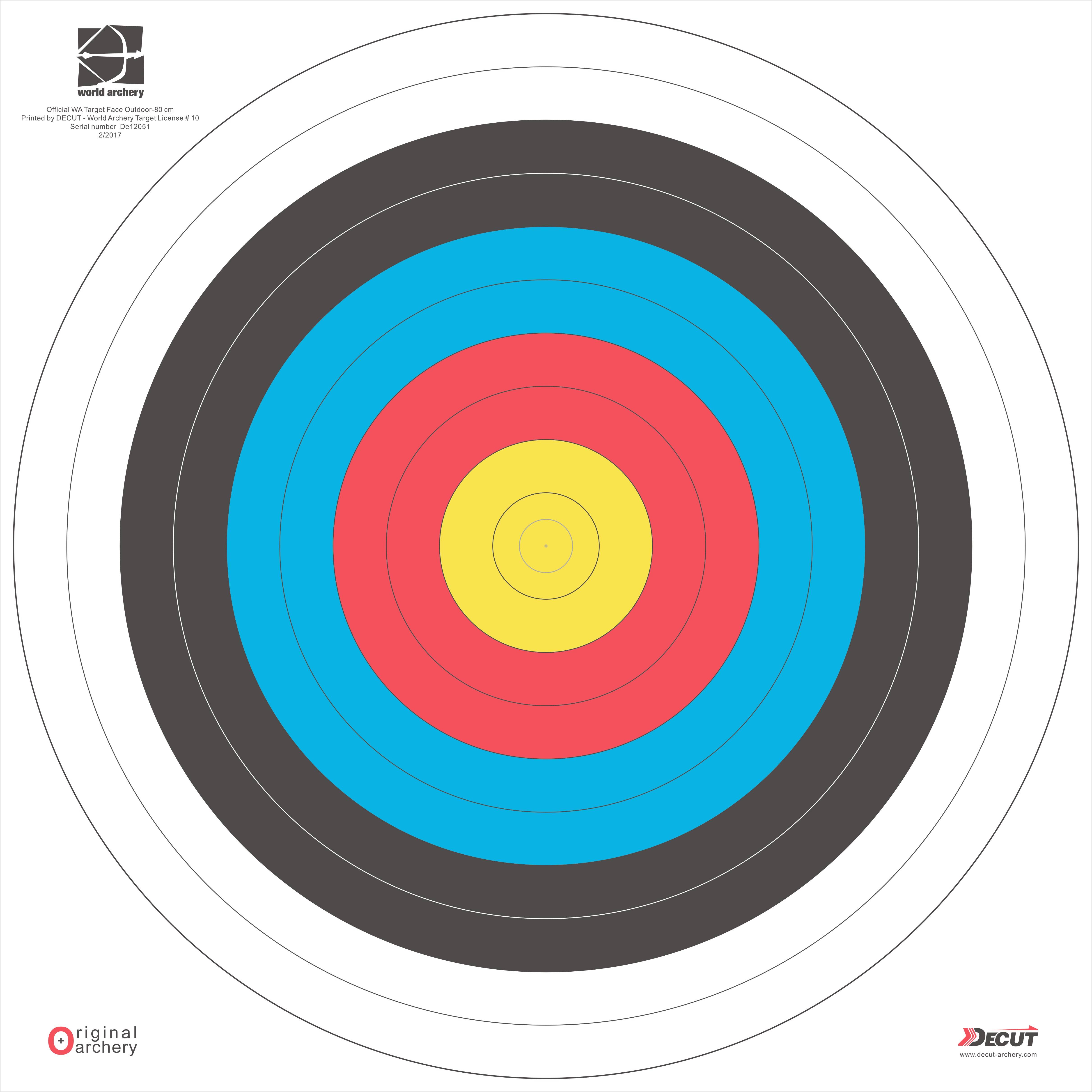 80cm full circle - general